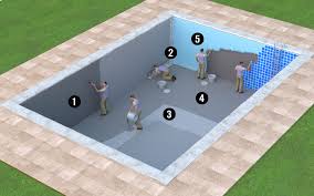 construction-piscine